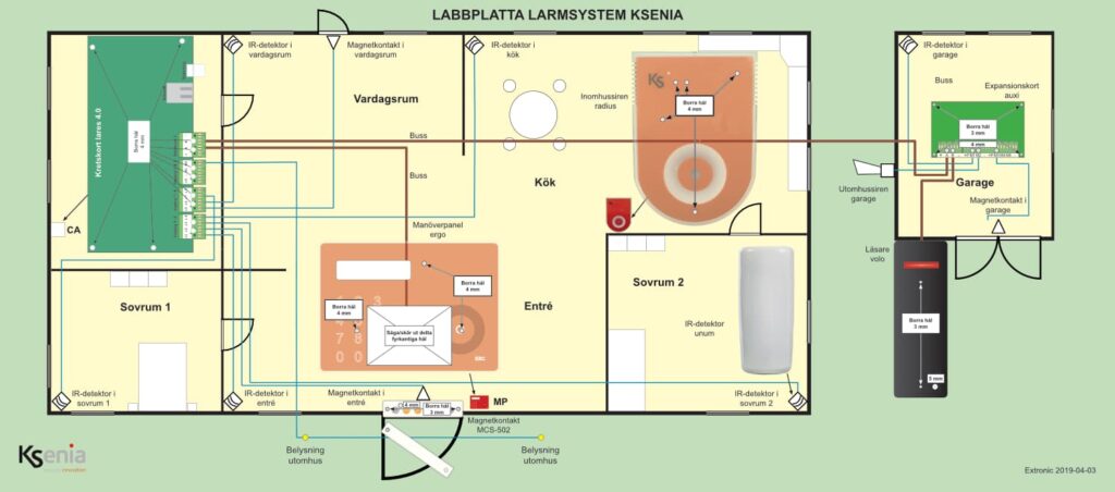 12316 - Labbplatta för Ksenia
